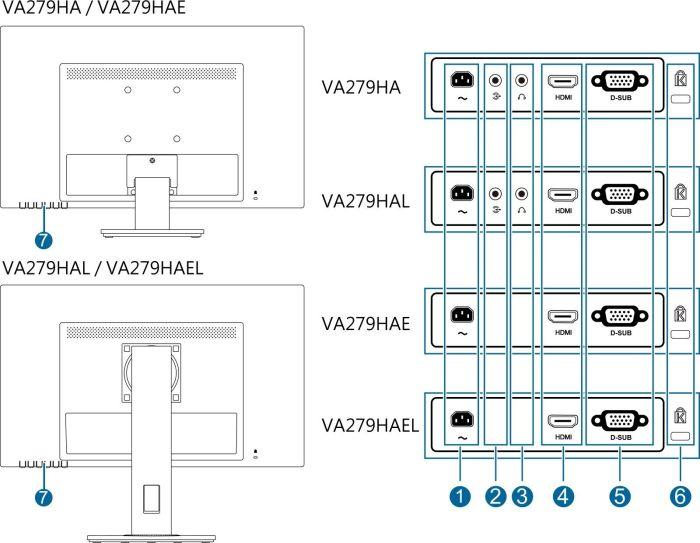 Monitorius Asus VA279HAE 27 ", VA, FHD, 16:9, 6 ms, 300 cd/m², Juodas