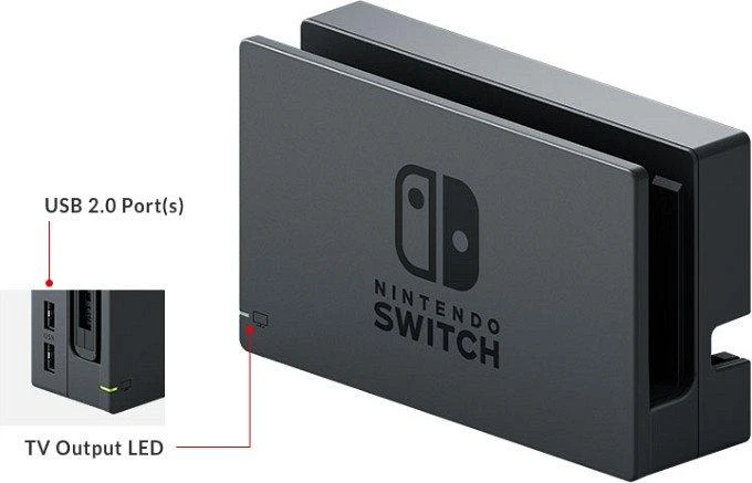 Doko stotelė Nintendo Switch Dock Set Juoda