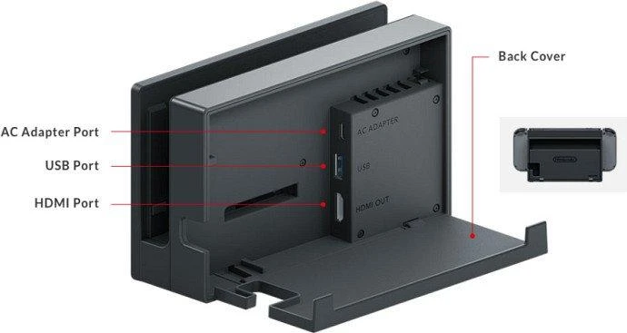Doko stotelė Nintendo Switch Dock Set Juoda
