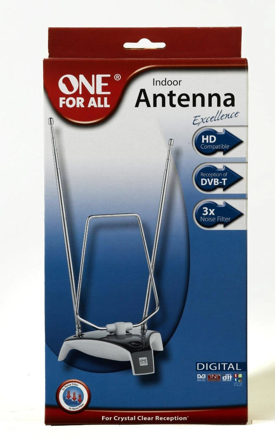 Antena RTV One For All SV 9305
