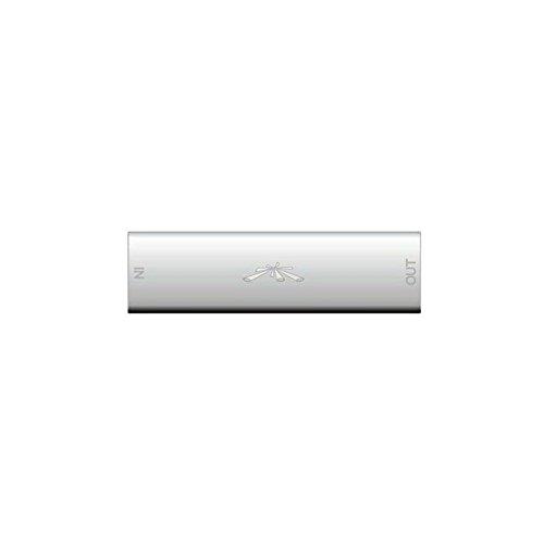 Šakotuvas UBIQUITI INS-8023AF-I Ubiquiti Instant 802.3af adapteris, vidinis – 48V 802.3af (įvestis: 48V išvestis: 18V, 0,7A)