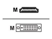 HDMI ir DVI-D kabelio jungtys
