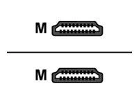 Sharkoon HDMI kištukų jungčių vaizdas