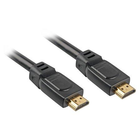 Sharkoon HDMI – HDMI kabelis 10m juodas (4044951009039)