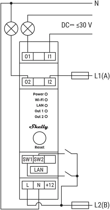 Shelly PRO 2 išmanioji 2 kanalų relė valdoma Wifi LAN ar Bluetooth montuojama ant DIN bėgelio