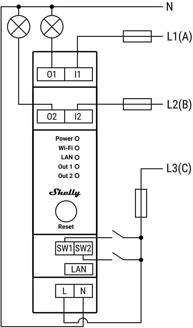 Shelly PRO 2 išmanioji 2 kanalų relė valdoma Wifi LAN ar Bluetooth montuojama ant DIN bėgelio