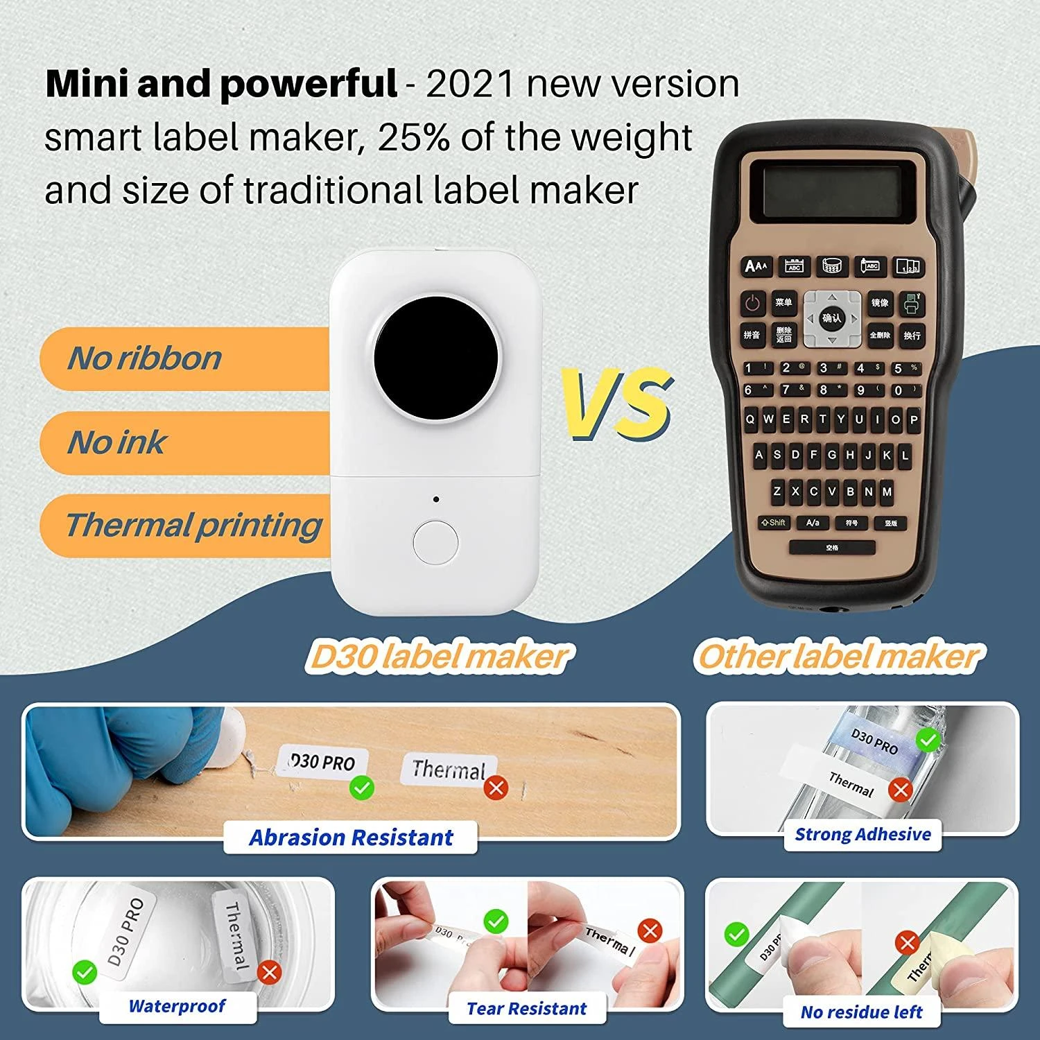 BROTHER PT-P710BTH CUBE PLUS, LABEL THERMO Spausdintuvas PORTABLE, USB, BT (Baltas)