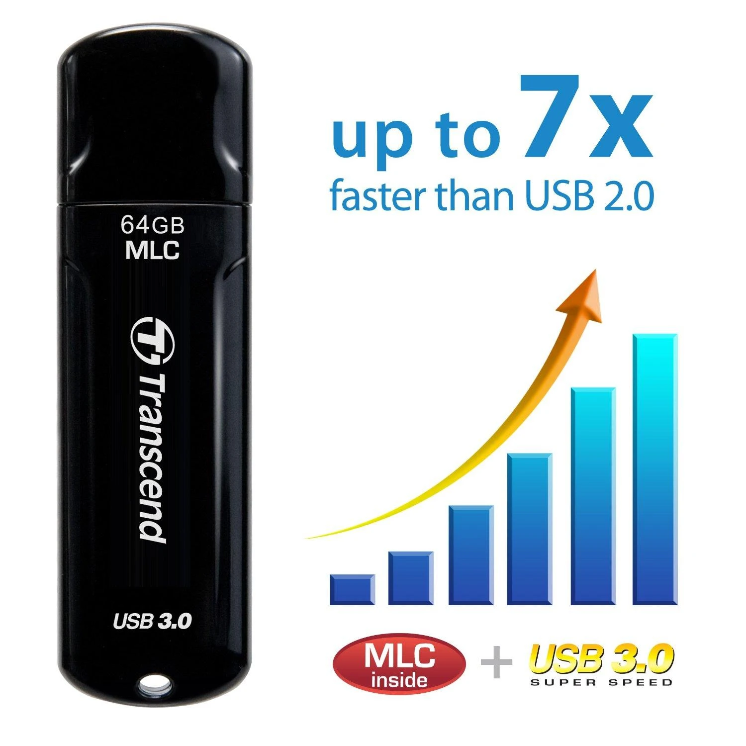 Transcend 64 GB „JETFLASH 750“ USB 3.0 atmintinė – MLC SCHWARZ IN