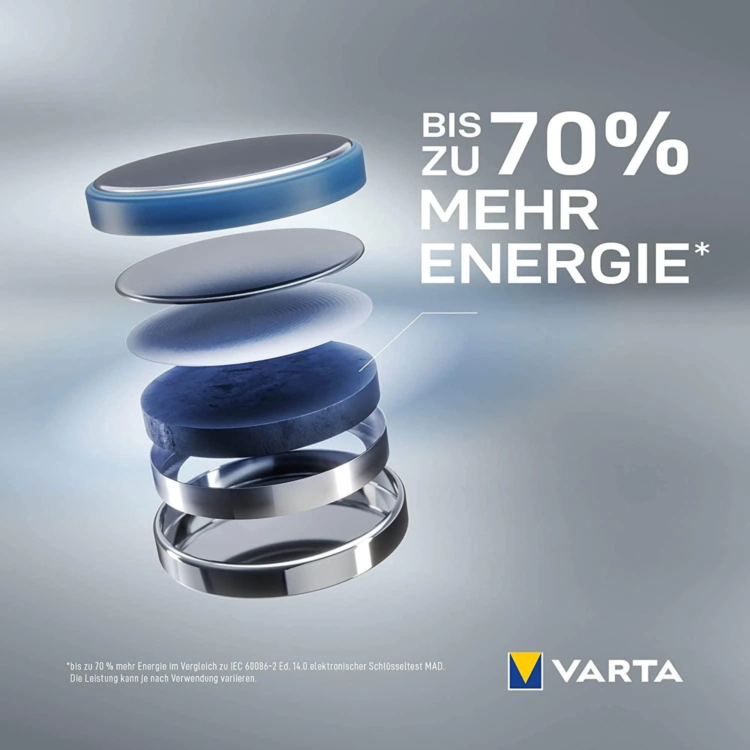 Batterie Knopfzelle CR2032 *Varta* 5-Pack