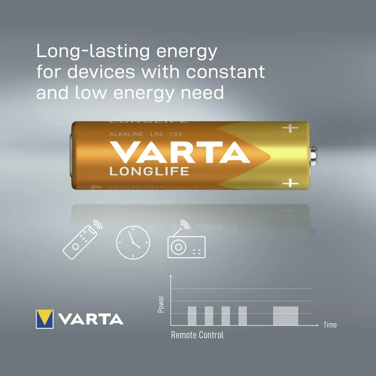 Varta BV-LL 24 AA Vienkartinė baterija Šarminis