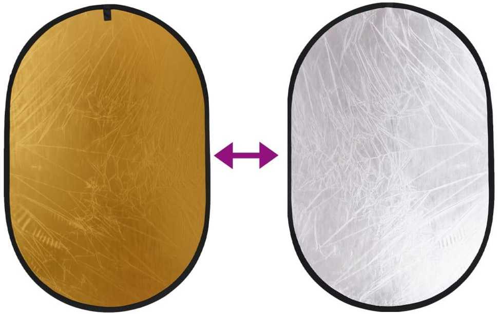 Fotostudijos komplektas su šviesdėžėmis, fonu ir reflektoriumi