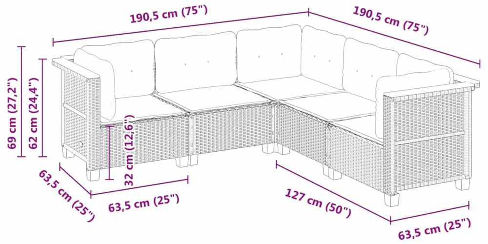 Lauko baldų komplektas Sofos komplektas su pagalvėlėmis, 5 dalių, pilkas, poliratanas