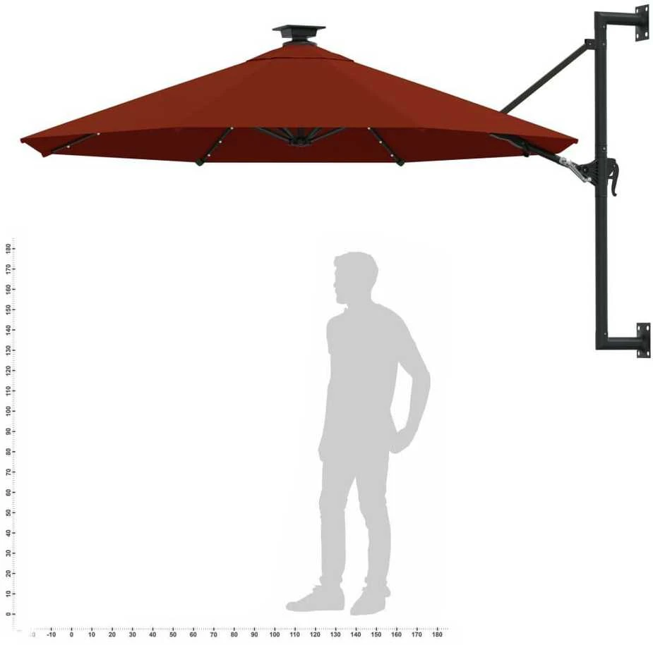 Prie sienos montuojamas skėtis su stulpu, terakota, 300cm