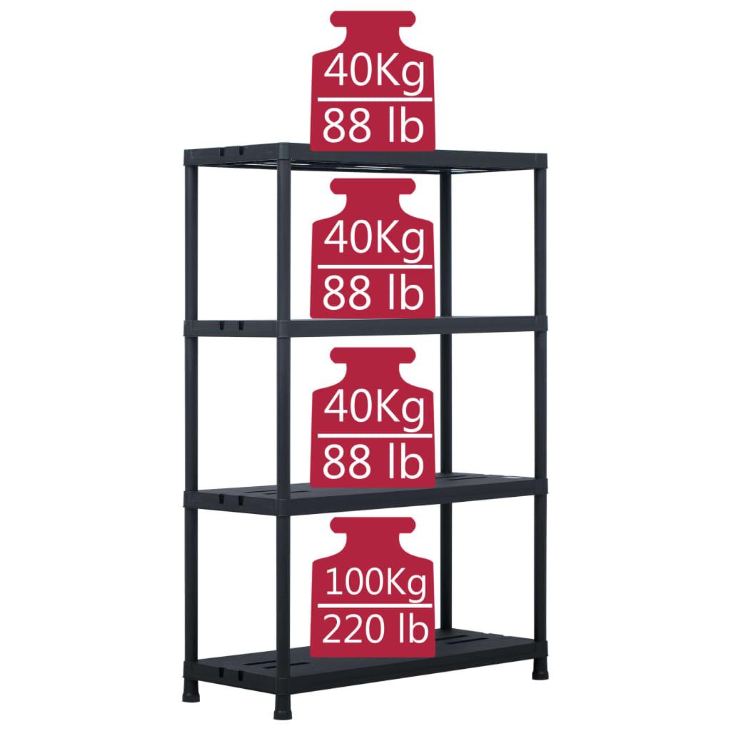 Sandėliavimo lentyna, juoda, 90x40x138cm, plastikas, 220kg