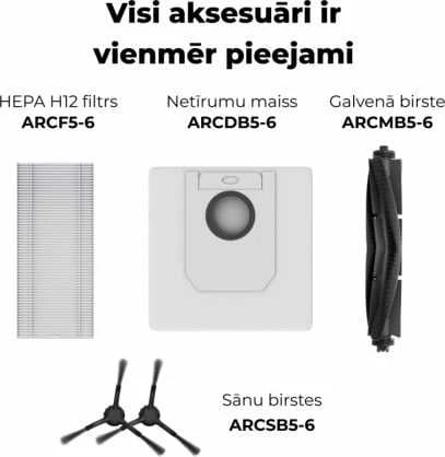 Dulkių siurblys - robotas Aeno RC5S,  Baltas