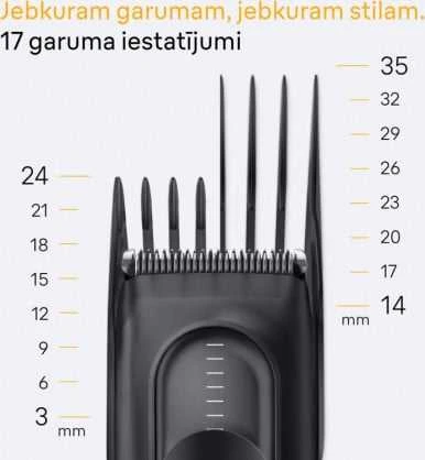 HC5530 Braun Plaukų Kirpimo Mašinėlė