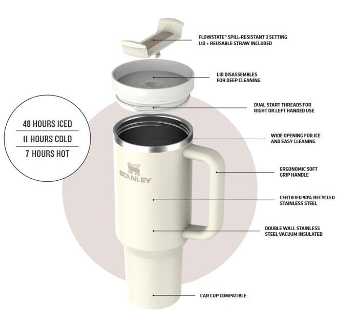 Gertuvė Stanley The Quencher H2.0 Flowstate™ Tumbler | 1,18 L | Kreminė | Su šiaudeliu aprašymas - Prekės nuotrauka