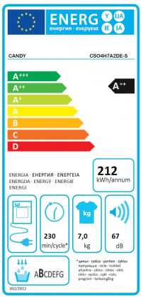 Džiovyklė Candy CSO4H7A2DE-S