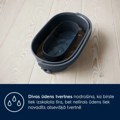 Priedas grindų plovimui Electrolux PowerPro EPPCS2