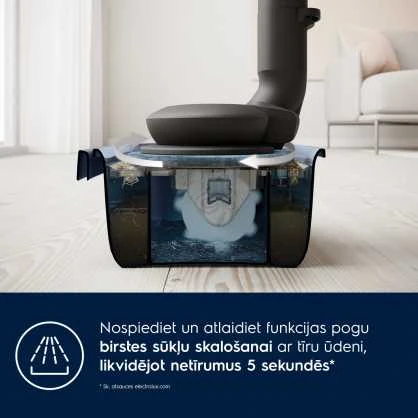 Priedas grindų plovimui Electrolux PowerPro EPPCS2