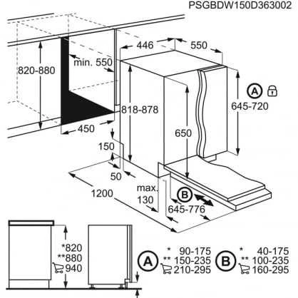 Indaplovė Electrolux EEG63410L
