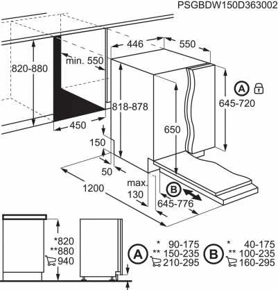 Indaplovė Electrolux EEM66331L