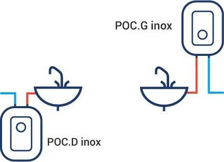 Kospel OGRZEWACZ POC.D-10 LUNA INOX P/UM.