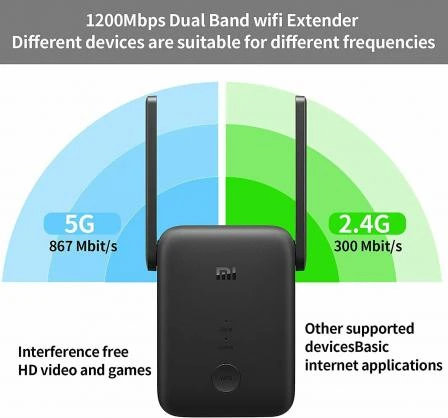 Xiaomi Mi AC1200 WiFi Range Extender Wi-Fi 5 1200Mbps 2.4/5GHz 10/100 aprėpties plėstuvas