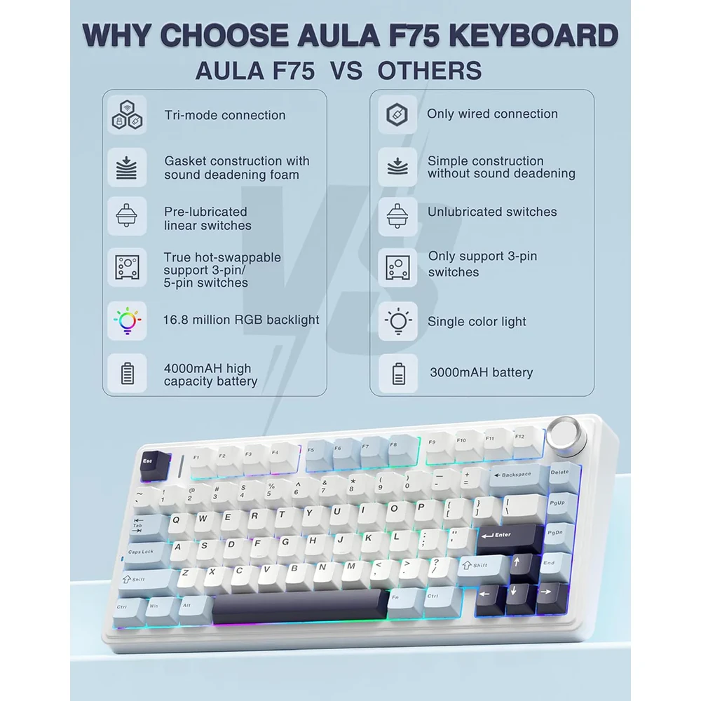 Mechaninė belaidė žaidimų klaviatūra Aula F75 White Reaper Switch, su RGB apšvietimu, EN / RU išdėstymas