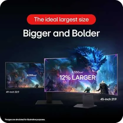 Monitorius LG | 45GS95QE-B | 45 " | OLED | 21:9 | 240 Hz | 0.03 ms | 3440 x 1440 pikselių | 275 cd/m² | HDMI jungtys quantity 2