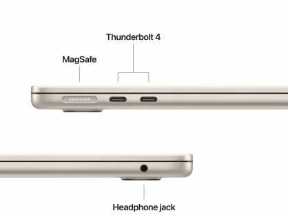 Nešiojamas kompiuteris MacBook Air 13 colių Apple M4 10C CPU, 8C GPU/16GB/256GB SSD/Starlight/INT