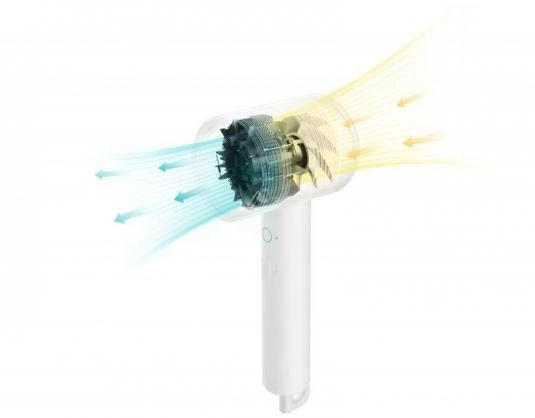 Xiaomi Mi Ionic Plaukų džiovintuvas H300 1600 W, Baltas