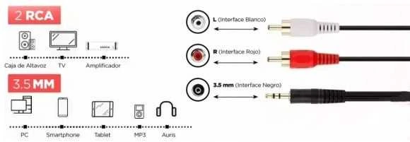 Riff RF027 audio laido sujungimo diagrama