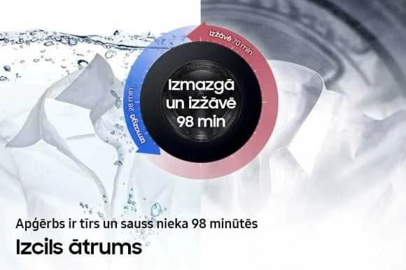 Skalbimo mašina Samsung WD18DB8995BZT2