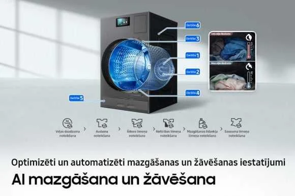 Skalbimo mašina Samsung WD18DB8995BZT2