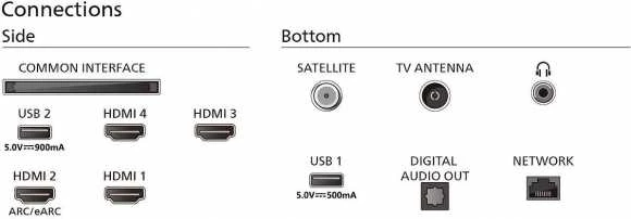 Philips 4K Ambilight televizorius | 65OLED769/12 | 65 | Smart TV | TITANAS | UHD OLED