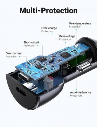 „Ugreen CD213“, 2x USB-C, 36 W maitinimo šaltinis