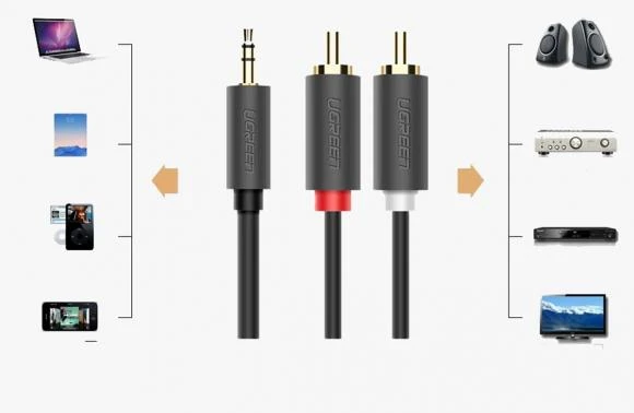 UGREEN AV102 kabelis 2x RCA (Cinch) - 3,5mm 2m