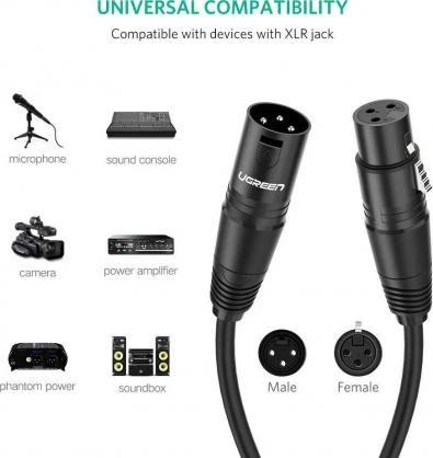 XLR lizdas XLR kištukinis kabelis UGREEN 20710B - 2m (juodas)