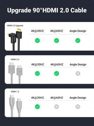 UGREEN HD103 kabelis HDMI - HDMI kampinis, 4K, 2 m (juodas)