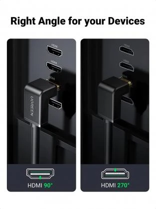 UGREEN HDMI kampinis kabelis – jungčių palyginimas