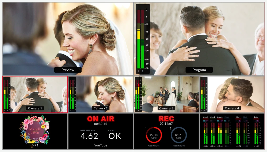 Blackmagic Design „Blackmagic ATEM Mini Pro“ HDMI tiesioginio srauto perjungiklis aprašymas - Prekės nuotrauka