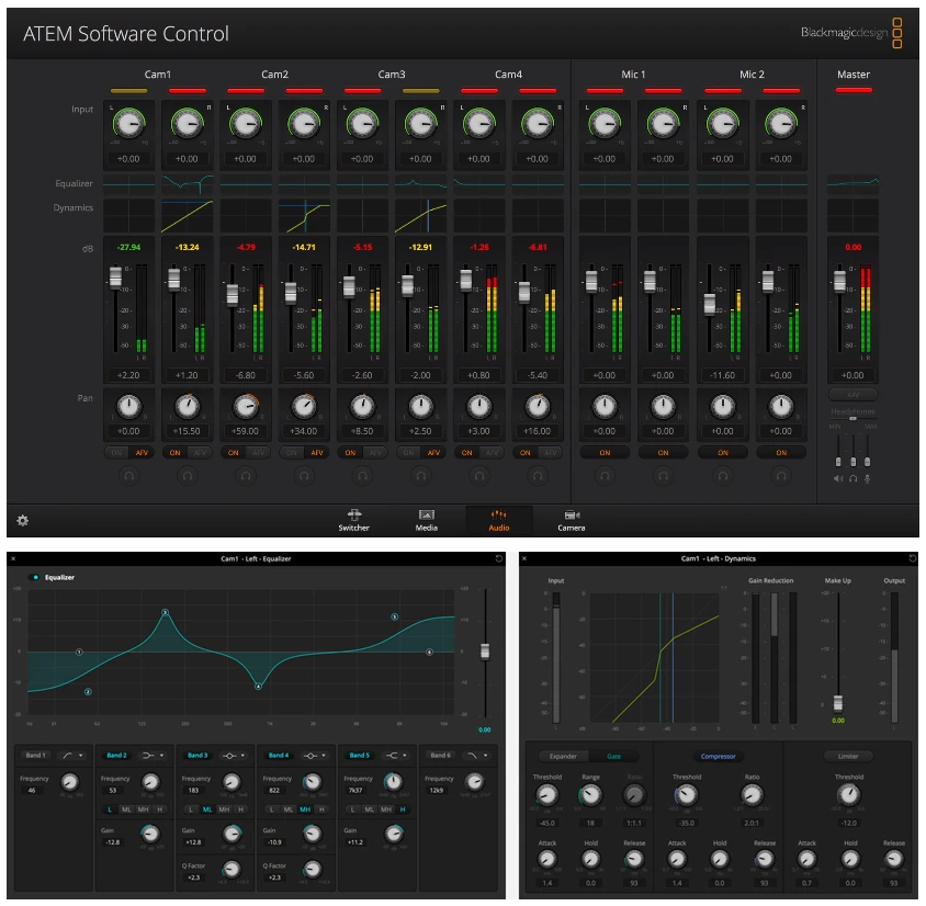 Blackmagic Design „Blackmagic ATEM Mini Pro“ HDMI tiesioginio srauto perjungiklis aprašymas - Prekės nuotrauka