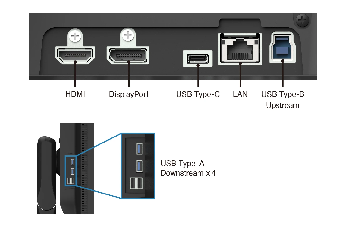 Monitorius EIZO CG2700X 27 colių IPS 16:9 3840X2160 USB-C/92W RJ45 2X3D-LUT gaubtas aprašymas - Prekės nuotrauka