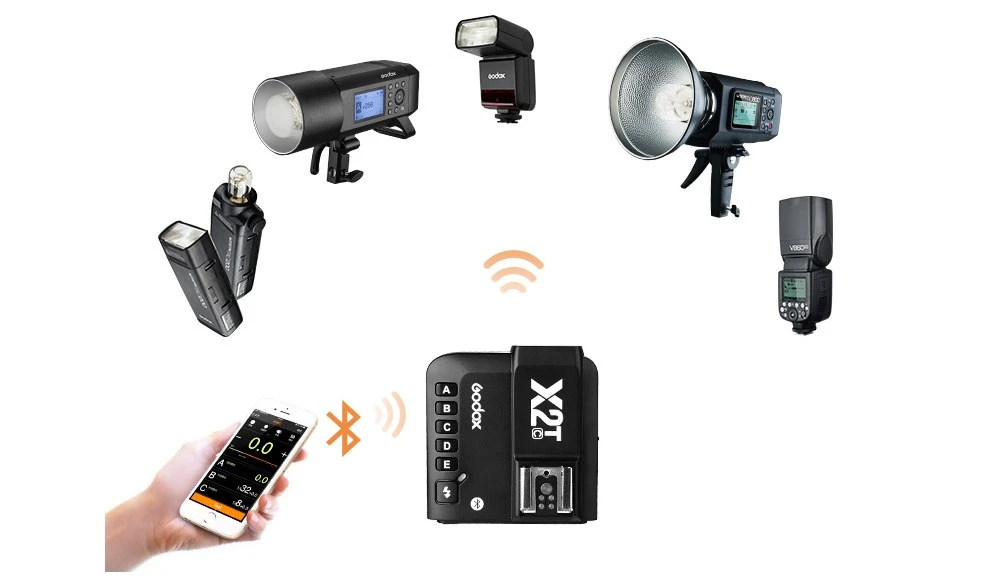 Godox transmitter X2T TTL Nikon aprašymas - Prekės nuotrauka