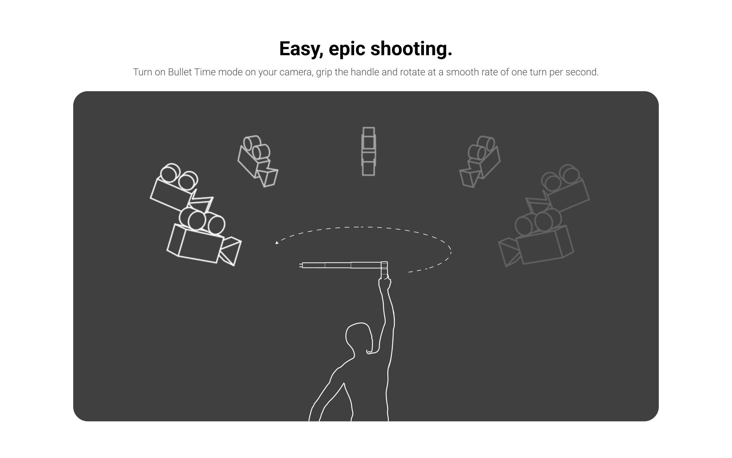 INSTA360 BULLET TIME ACCESSORY aprašymas - Prekės nuotrauka