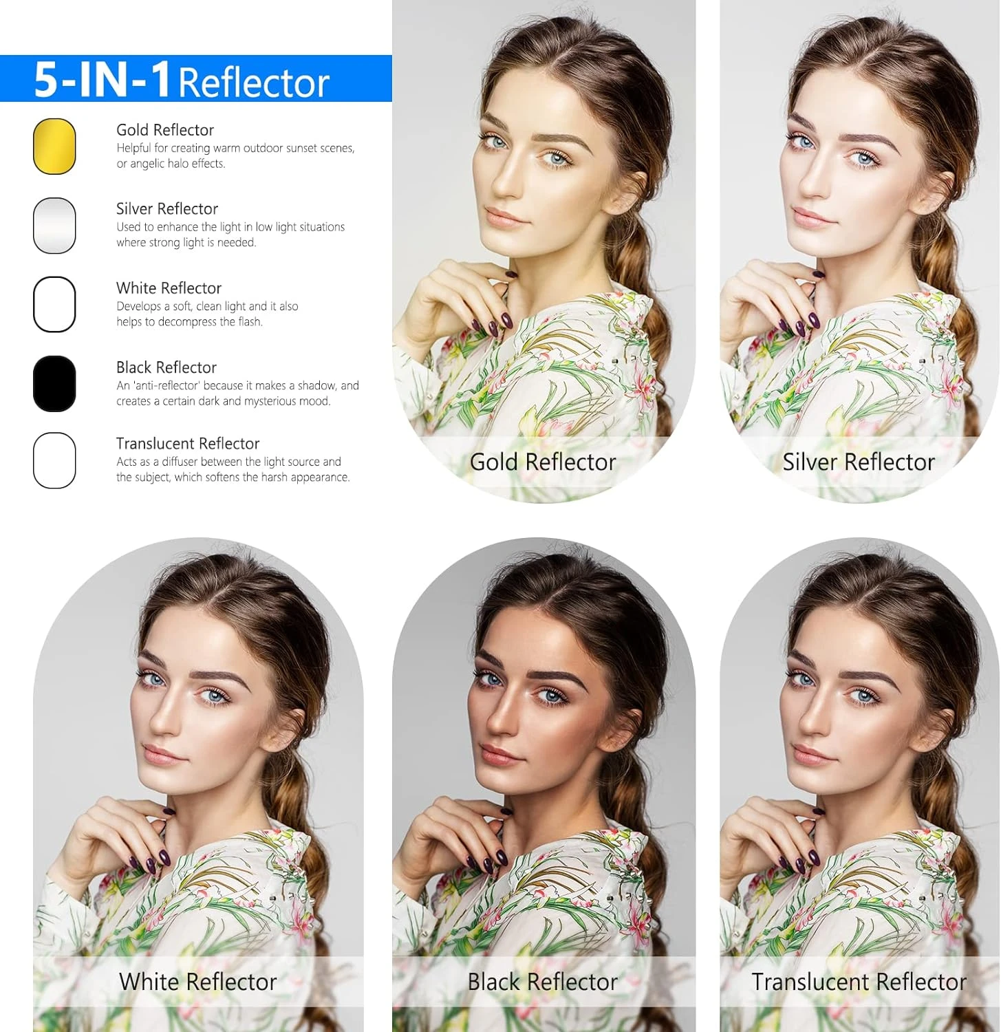 Neewer 5in1 Reflector 80x120 10071555 aprašymas - Prekės nuotrauka