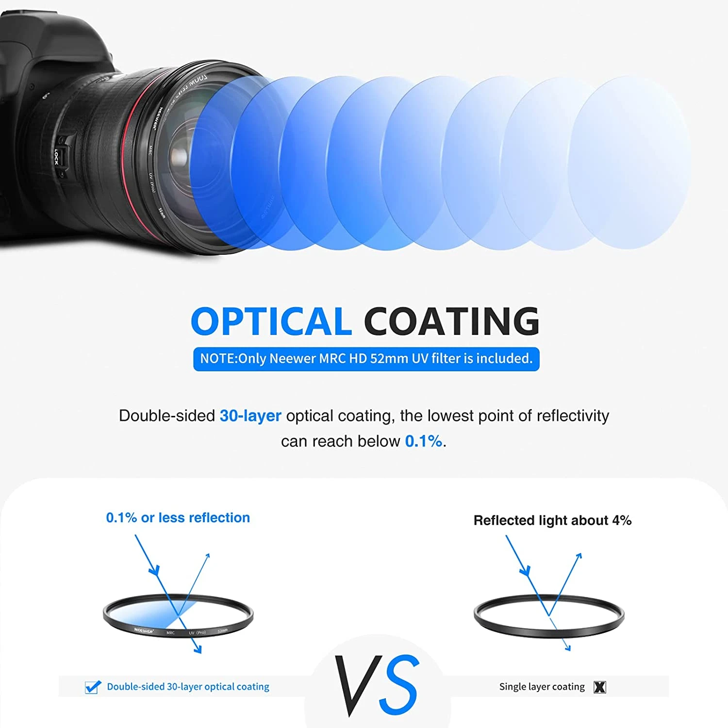 Neewer MRC HD 52mm UV filter 10101400 aprašymas - Prekės nuotrauka