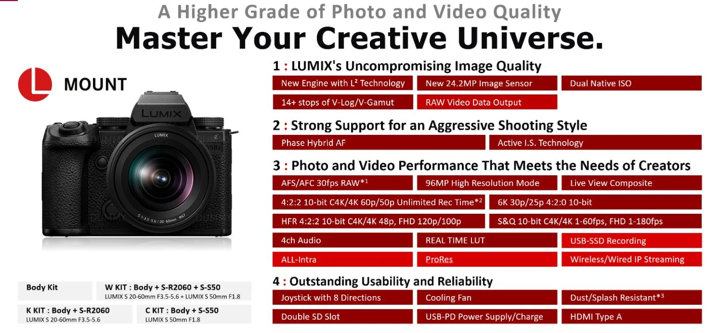 Panasonic Lumix DC-S5IIX Body aprašymas - Prekės nuotrauka