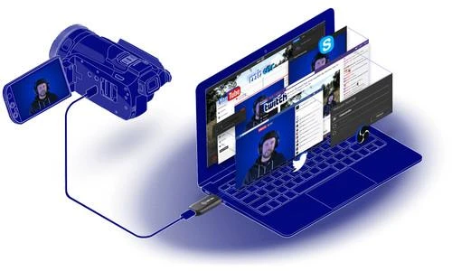 Elgato Cam Link 4K, DSL fotoaparato arba veiksmo kameros prijungimo kaip internetinė kamera adapteris